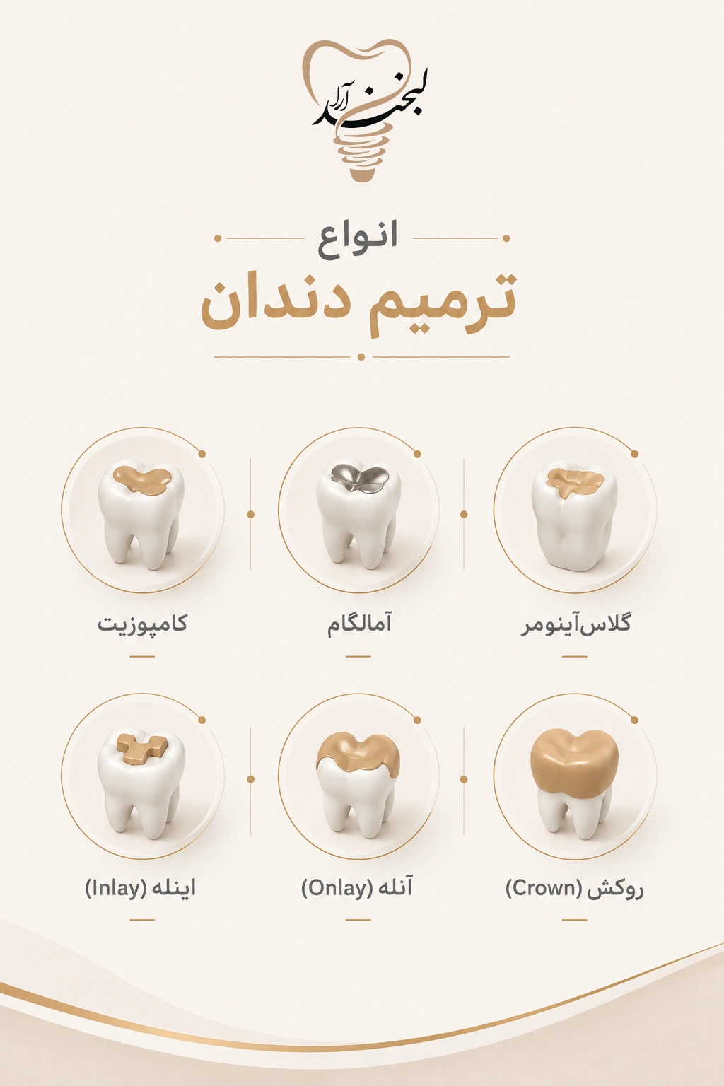 انواع ترمیم دندان