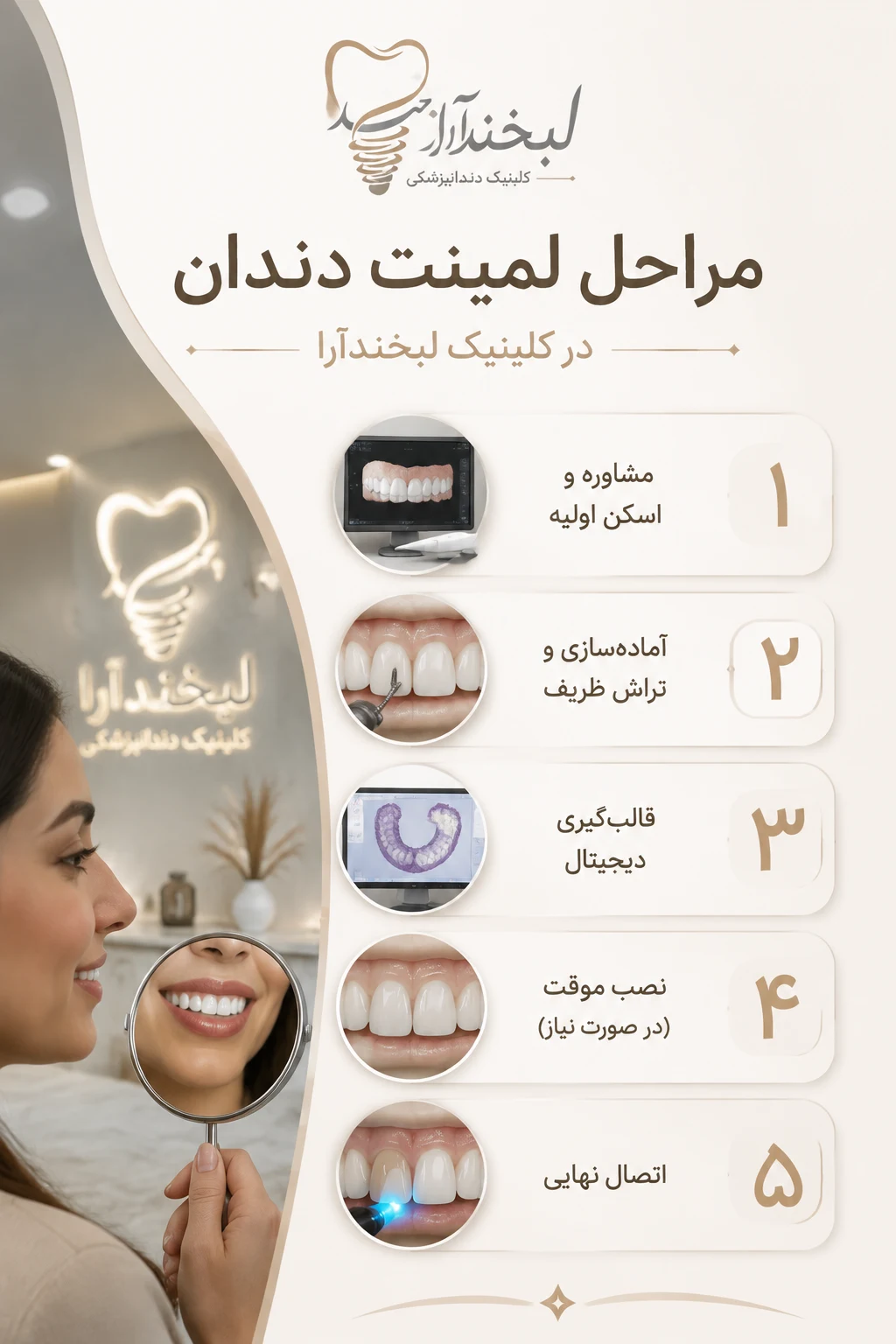 مراحل لمینت دندان در لبخند آرا