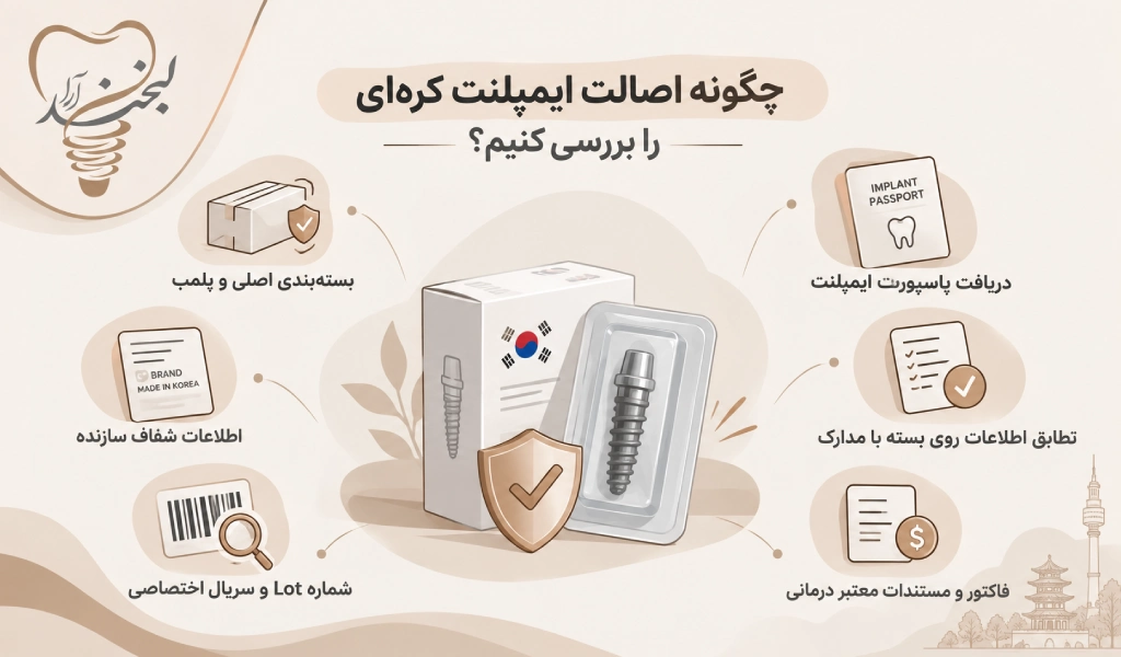 چگونه اصالت ایمپلنت کره‌ای را بررسی کنیم؟