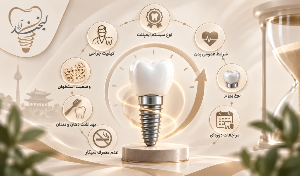 ایمپلنت کره ای چقدر عمر میکند؟