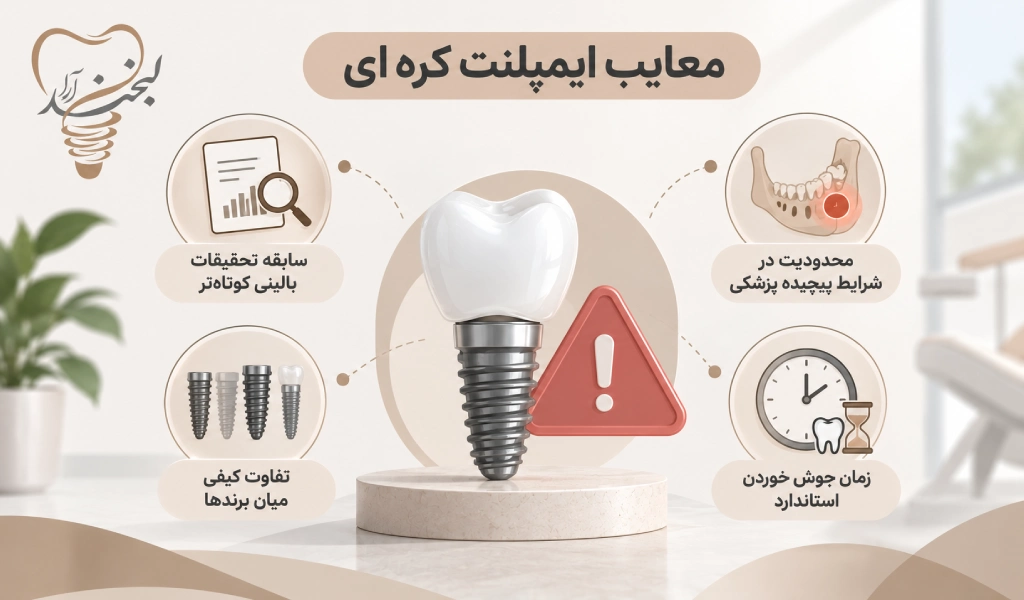 معایب ایمپلنت کره ای